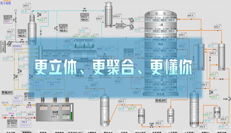 从“看得见”到“看得清”——DCS流程图设计的二次进化